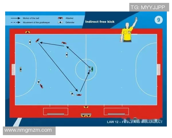 成都足球队整体压制战术解析与实战应用探讨
