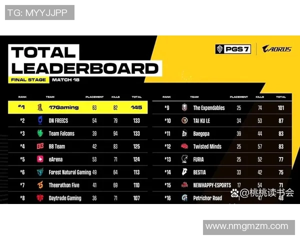 洲际赛分析：V5战队在比赛中的状态与表现全面解读