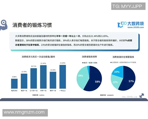 深入探讨V5在数据分析中的实力表现与未来发展潜力