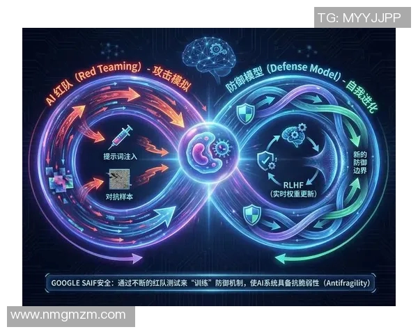 深圳篮球队区域防守策略解析及其在比赛中的应用与成效分析