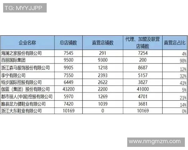 滑板实力榜单出炉杭州滑板队荣获第六名展现强劲实力