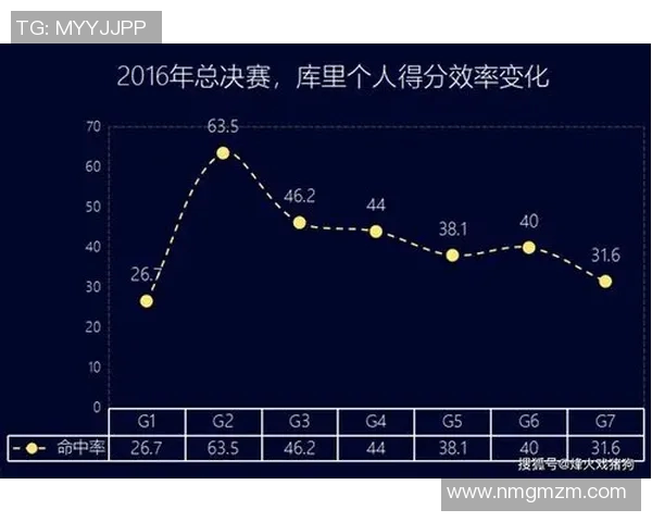西安乒乓球队防守策略分析与比赛表现评估探讨