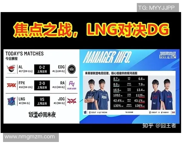 赛后分析：LNG与JDG对决中的战术布局与执行细节探讨