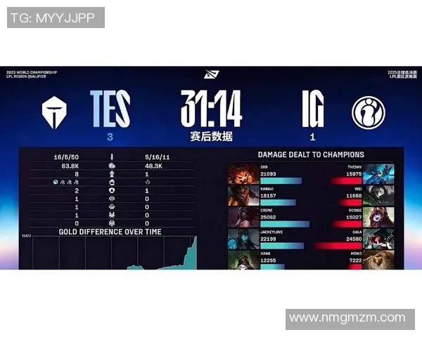 赛后复盘V5与IG的精彩对决与战术分析