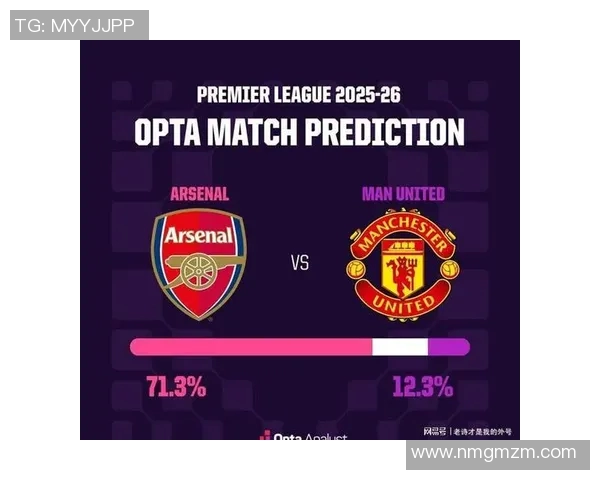 曼联对阵阿森纳琼斯能否带领红魔逆袭枪手荣耀