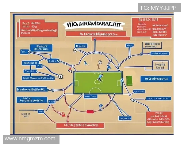 重庆足球队战术表现深度分析与数据解读探索球队胜负关键因素 重庆足球队战术表现深度分析与数据解读探索球队胜负关键因素