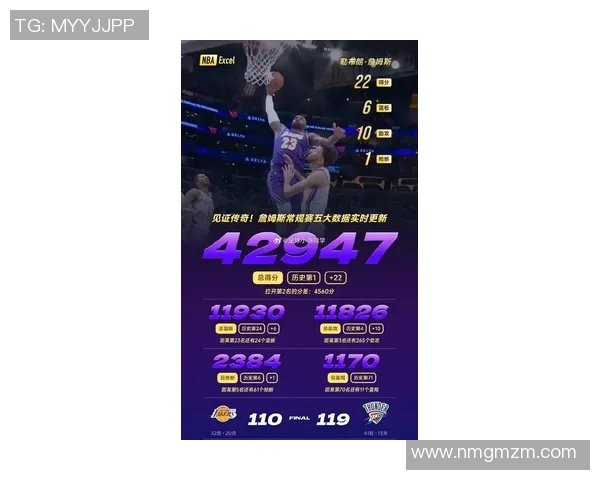 雷霆对决湖人精彩直播分析与赛前预测尽在这里 雷霆对决湖人精彩直播分析与赛前预测尽在这里