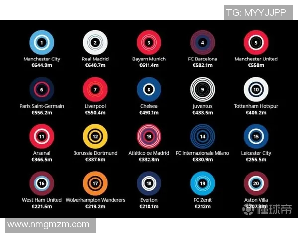马竞与莱斯特城激战射门数据分析揭示双方攻防实力对比