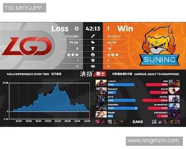 高校联赛积分榜更新WE战队以85分稳居第一名 高校联赛积分榜更新WE战队以85分稳居第一名