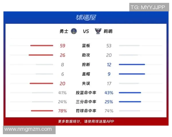 2021年1月17日鹈鹕对阵士队精彩赛事回顾与分析